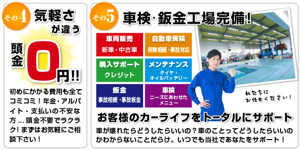 その４、その５
