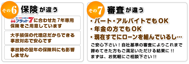 その６、その７